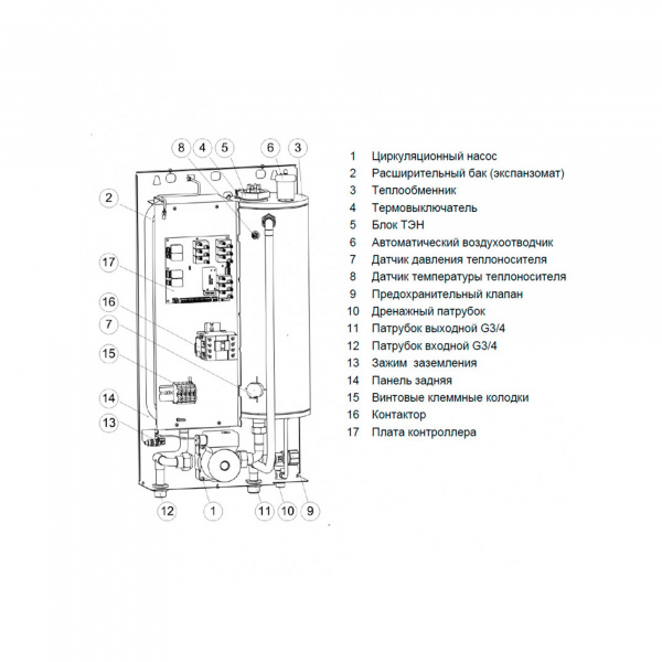 Электрокотел ЭВАН EXPERT PLUS - 9 Галерея - Изображение 87051