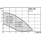 Насос WILO PB-201EA Превью - Изображение 66939